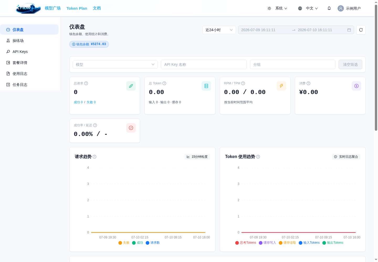 TFlow 控制台概览