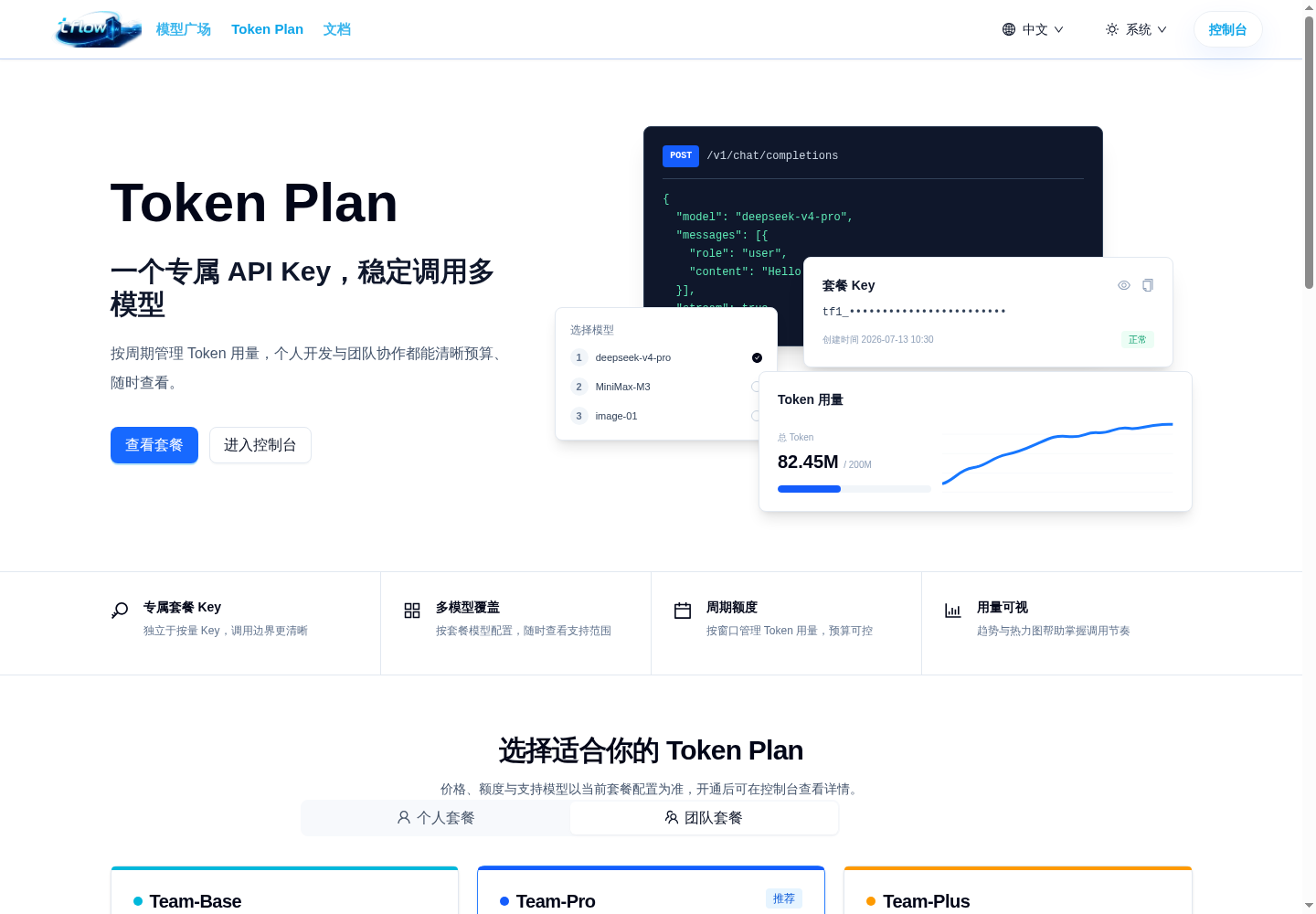 Token Plan 团队套餐列表